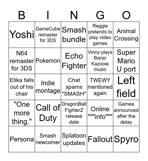 Nintendo Direct Delayed Meme Bingo Card