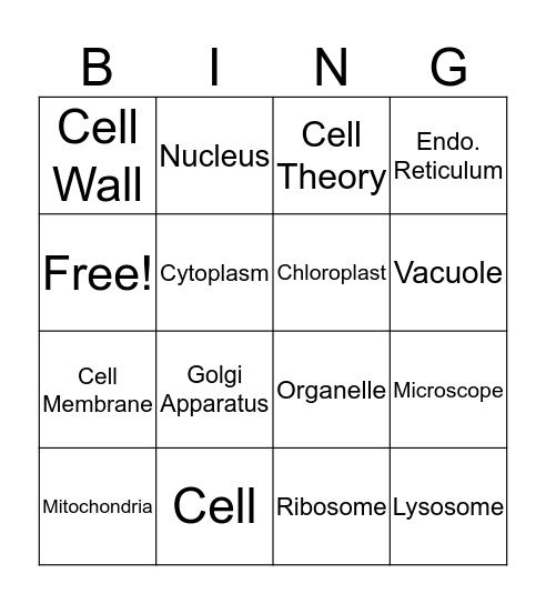 Cells Bingo Card