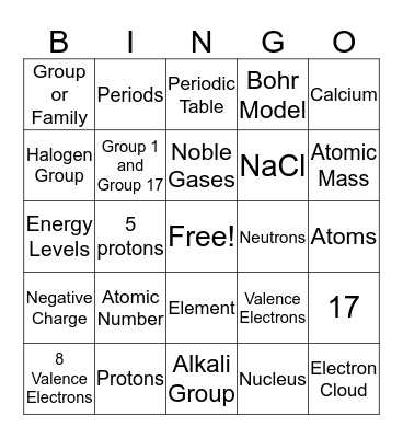 Periodic Table Bingo Card
