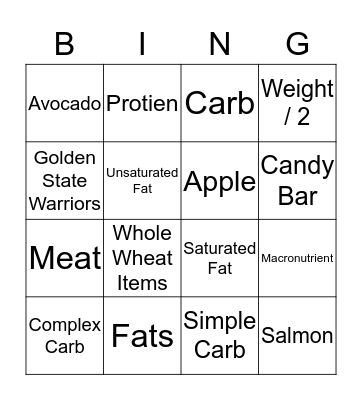 Nutrition  Bingo Card