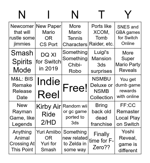 466 on X: made a nintendo direct bingo with both the likely and the  impossible  / X