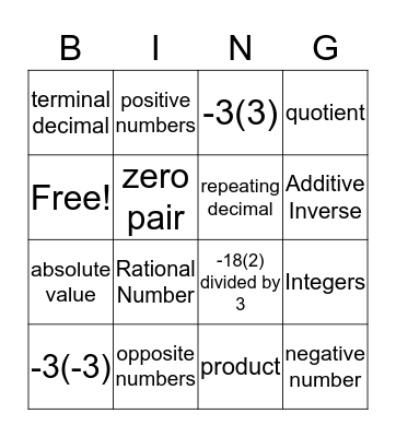 Math Vocabulary Bingo Card