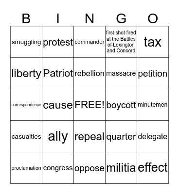 Chapter 7 - Vocabulary Placement Card Bingo Card