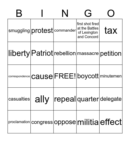 Chapter 7 - Vocabulary Placement Card Bingo Card
