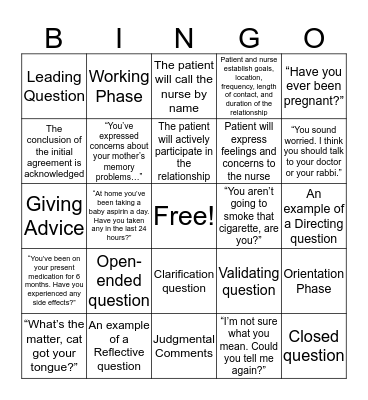 COMMUNICATION TECHNIQUES AND PHASES OF THE HELPING RELATIONSHIP Bingo Card