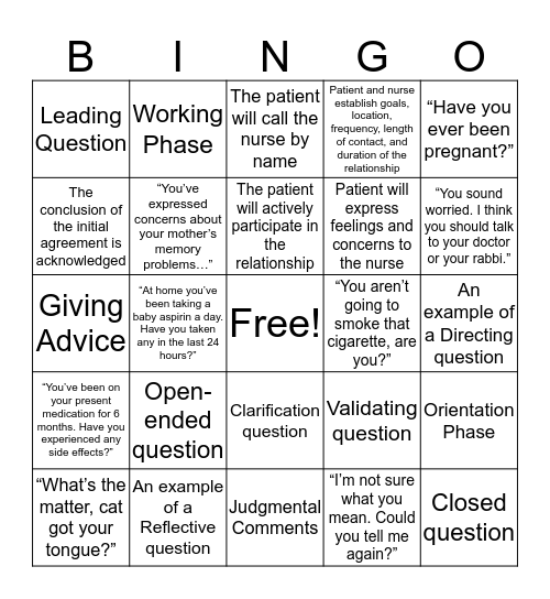 COMMUNICATION TECHNIQUES AND PHASES OF THE HELPING RELATIONSHIP Bingo Card