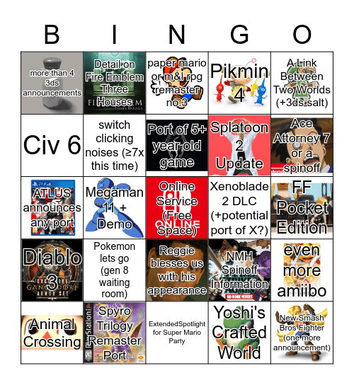 Nintendo Direct 13/9 Predictions Bingo Card