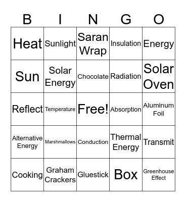 Solar Oven Bingo  Bingo Card