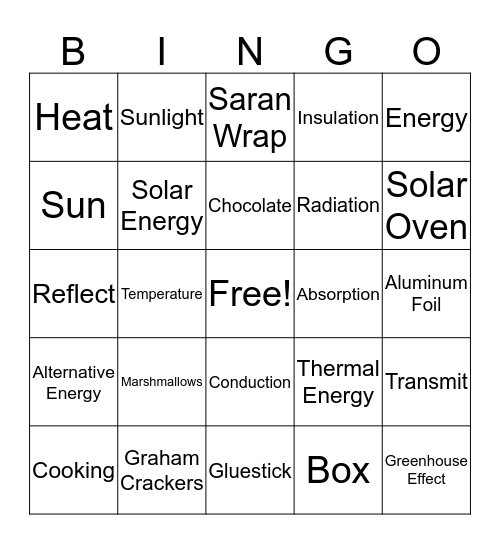 Solar Oven Bingo  Bingo Card