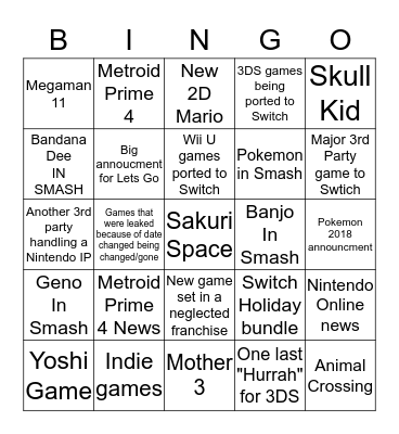 Nintendo Direct Bingo  Bingo Card