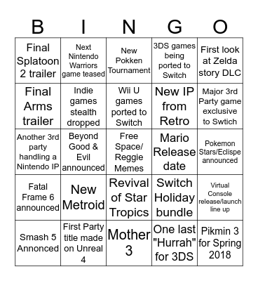 Nintendo Direct Bingo  Bingo Card