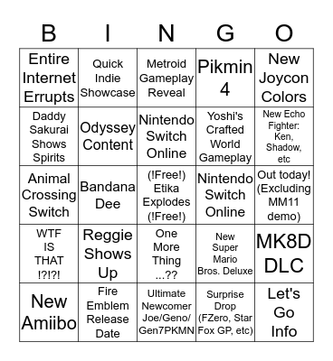 Nintendo Direct Bingo Card