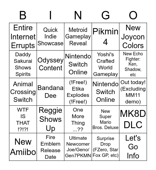 Nintendo Direct Bingo Card