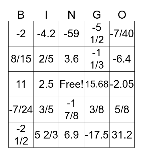 Multiply & Divide Rational Numbers Bingo Card
