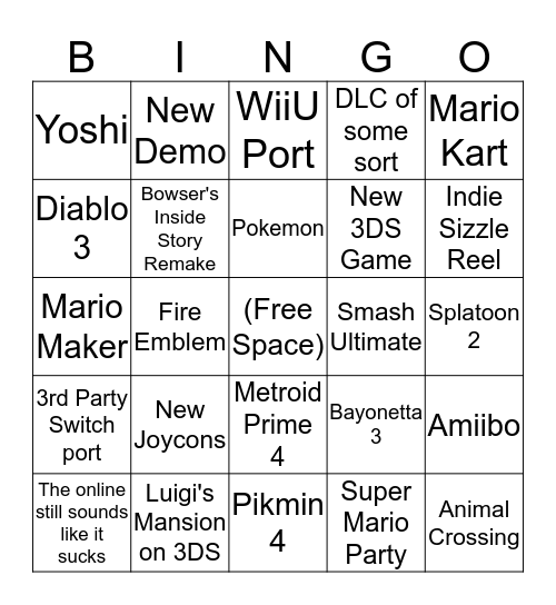 Nintendo Direct Bingo Card