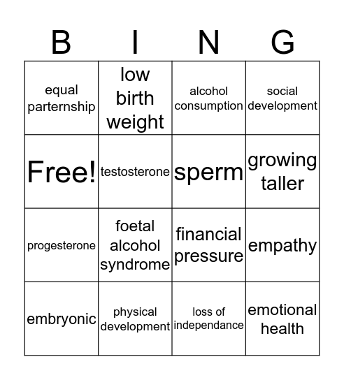 Chapters 8-10 Bingo Card