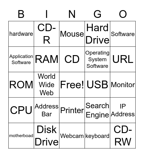 Vocabulary   Bingo Card
