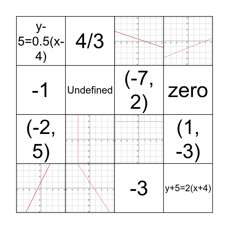 Point Slope Bingo Card