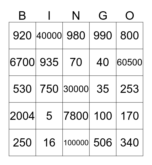 Numbers Bingo Card