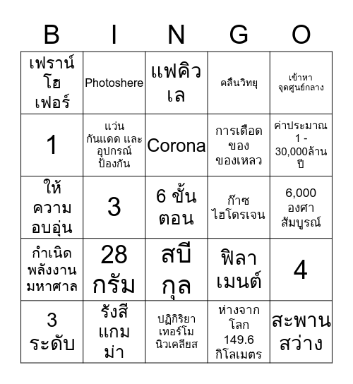 สารานุกรมบิงโก Bingo Card