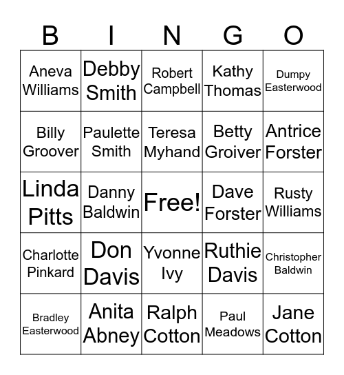 Panama Canal 2018 Bingo Card