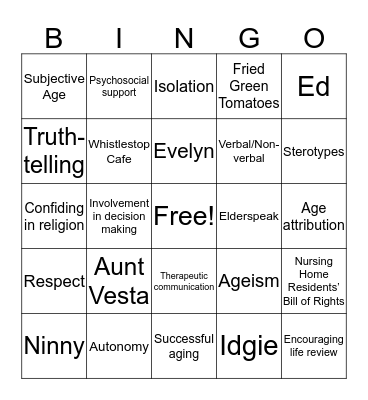 Fried Green Tomatoes Bingo Card