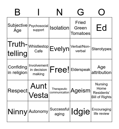 Fried Green Tomatoes Bingo Card