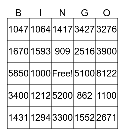 Bingosommen Bingo Card