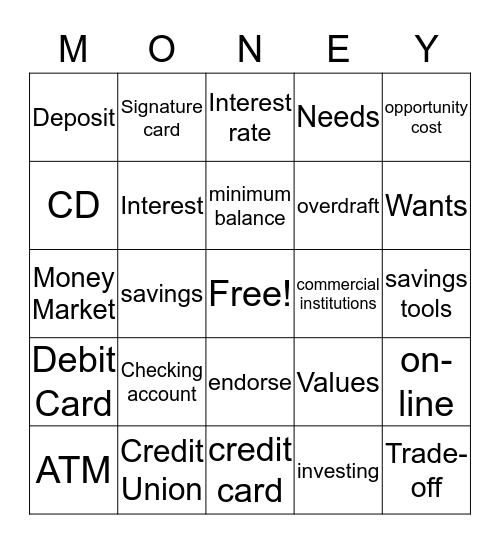 Depository Institutions Bingo Card