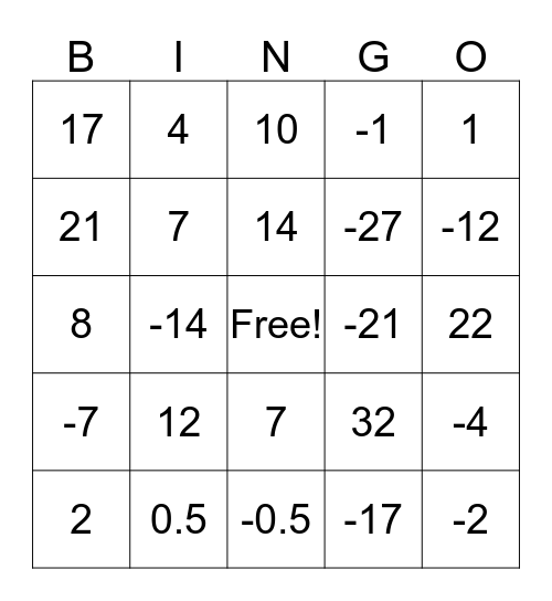 Order of Operations Bingo Card