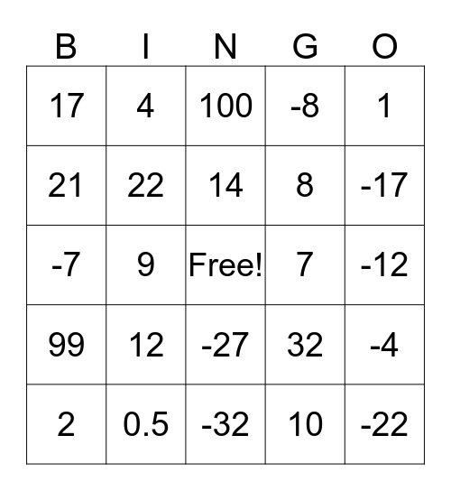 Order of Operations Bingo Card