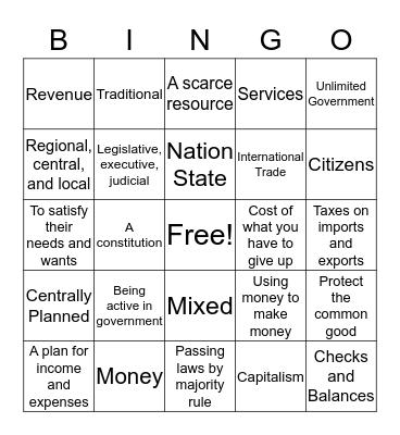 Core Concepts Part 2 Bingo Card