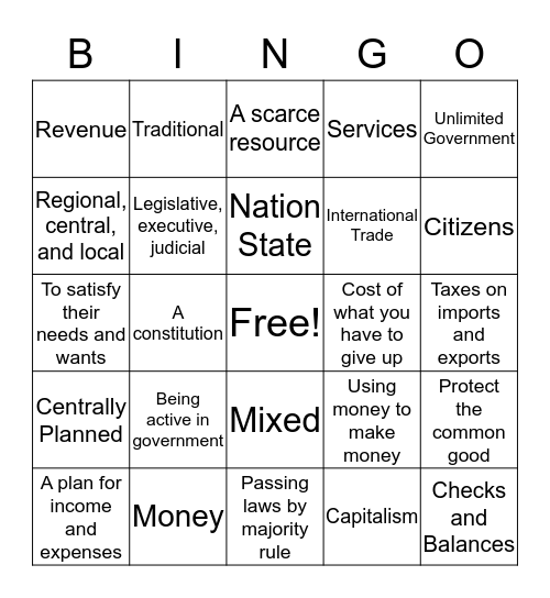 Core Concepts Part 2 Bingo Card