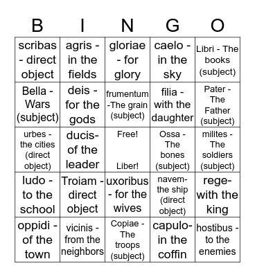 Latin Noun Declensions   Bingo Card