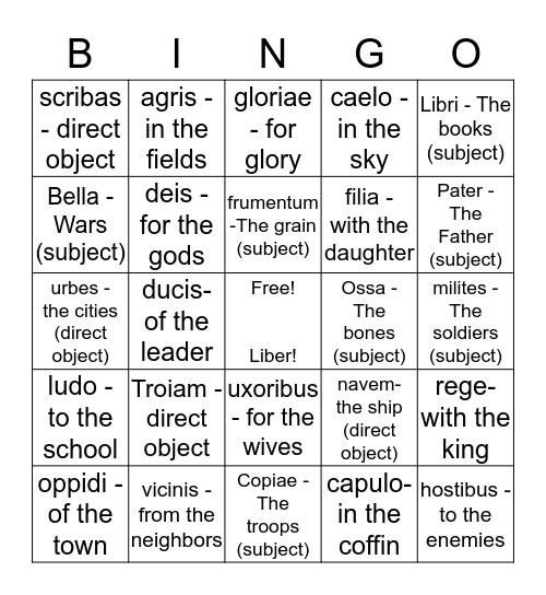 Latin Noun Declensions   Bingo Card