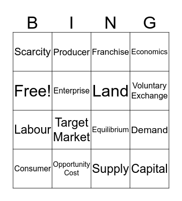 ECONOMICS BINGO Card