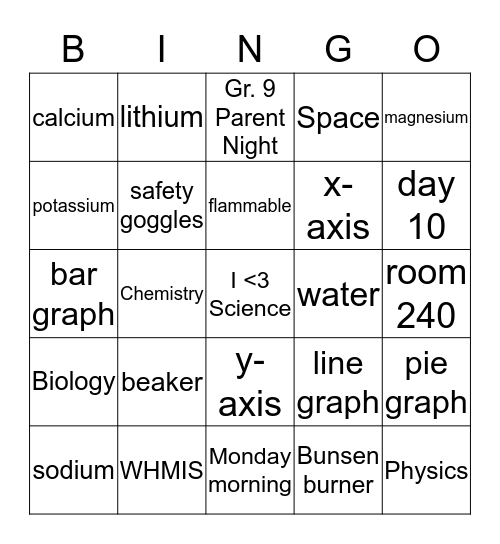 SNC1D Bingo Card