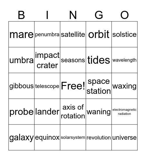 Space Chapter 1 and 2 Bingo Card