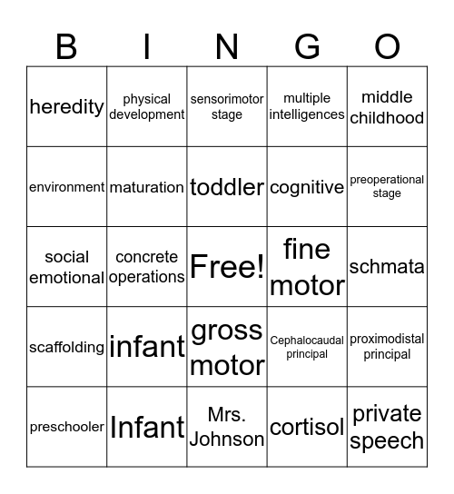 Chapter 4 Vocabulary Bingo Card