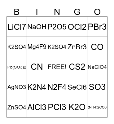 Chemistry Naming Bingo Card