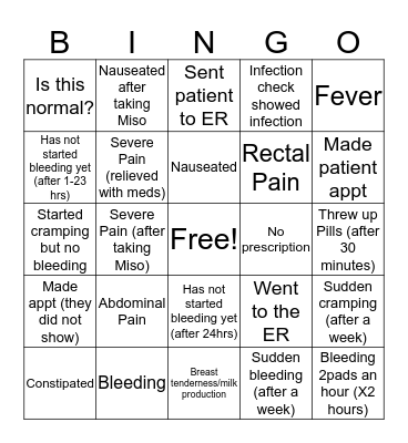 On Call Bingo Card