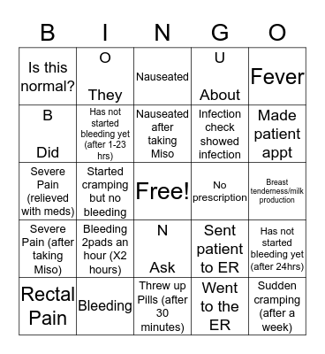On Call Bingo Card