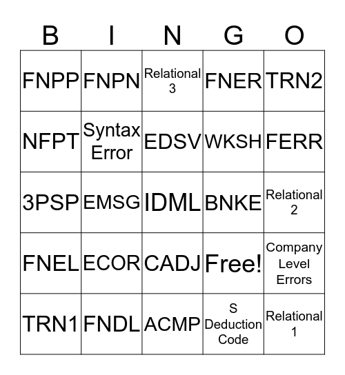 Online Edits Bingo Card
