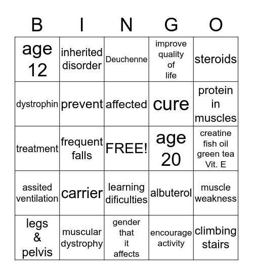 Deuchennes Bingo Card