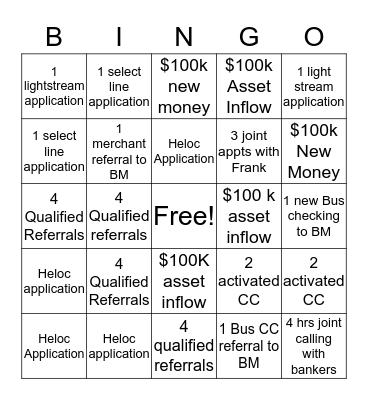 DASH FOR THE CUPCAKES BINGO Card