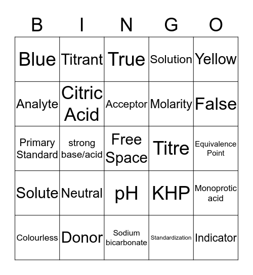 Acid-Base Titration Bingo Card
