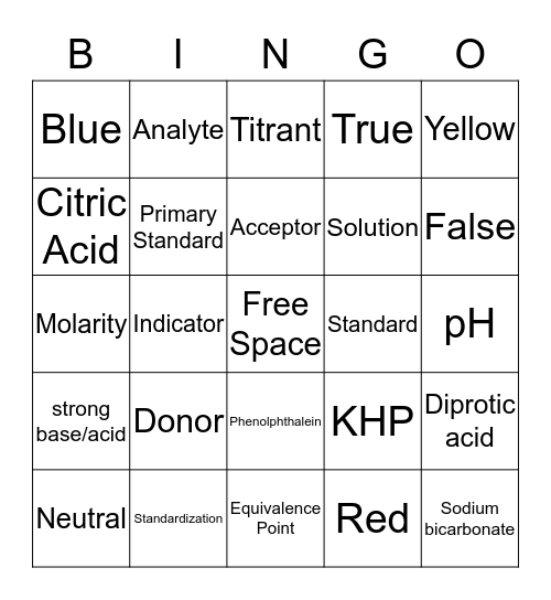 Acid-Base Titration Bingo Card