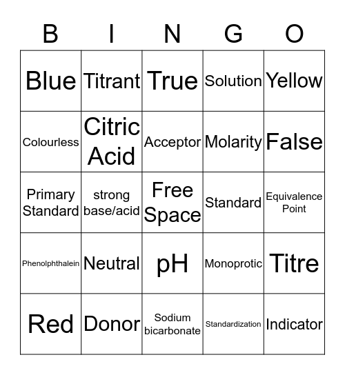Acid-Base Titration Bingo Card