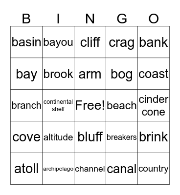Geo Terms Bingo Card