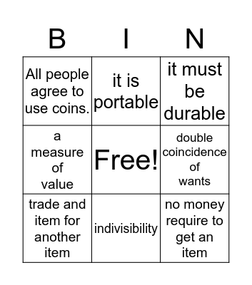 Nature of Business: Money vs. Barter  Bingo Card